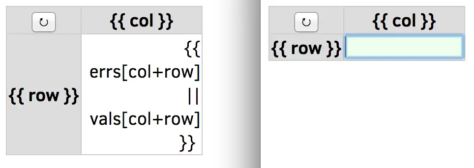 مع تعطيل JavaScript