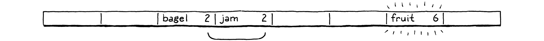 تدخل Fruit في الدلو 6.