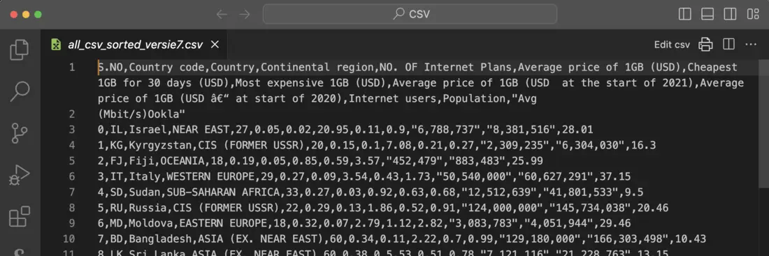 ملف CSV دون التلوين بألوان قوس قزح