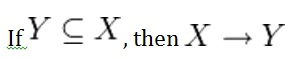 صورة توضيحية من الكتاب: Ch-11-Axion-Reflexivity