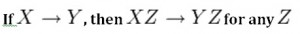 صورة توضيحية من الكتاب: Ch-11-Axiom-of-Augmentation-300x34