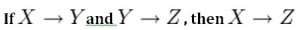صورة توضيحية من الكتاب: Ch-11-Axiom-of-transitivity-300x30