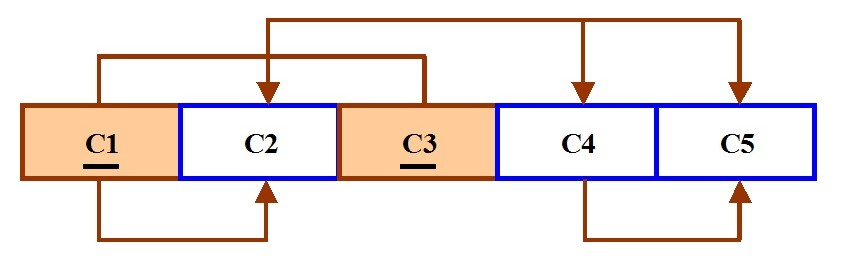 صورة توضيحية من الكتاب: Ch11-Exercises -Fig11-1