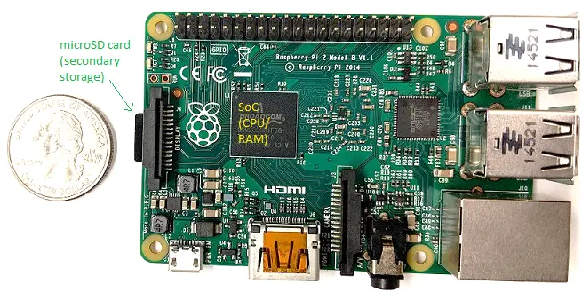 صورة لحاسوب أحادي اللوحة Raspberry Pi.