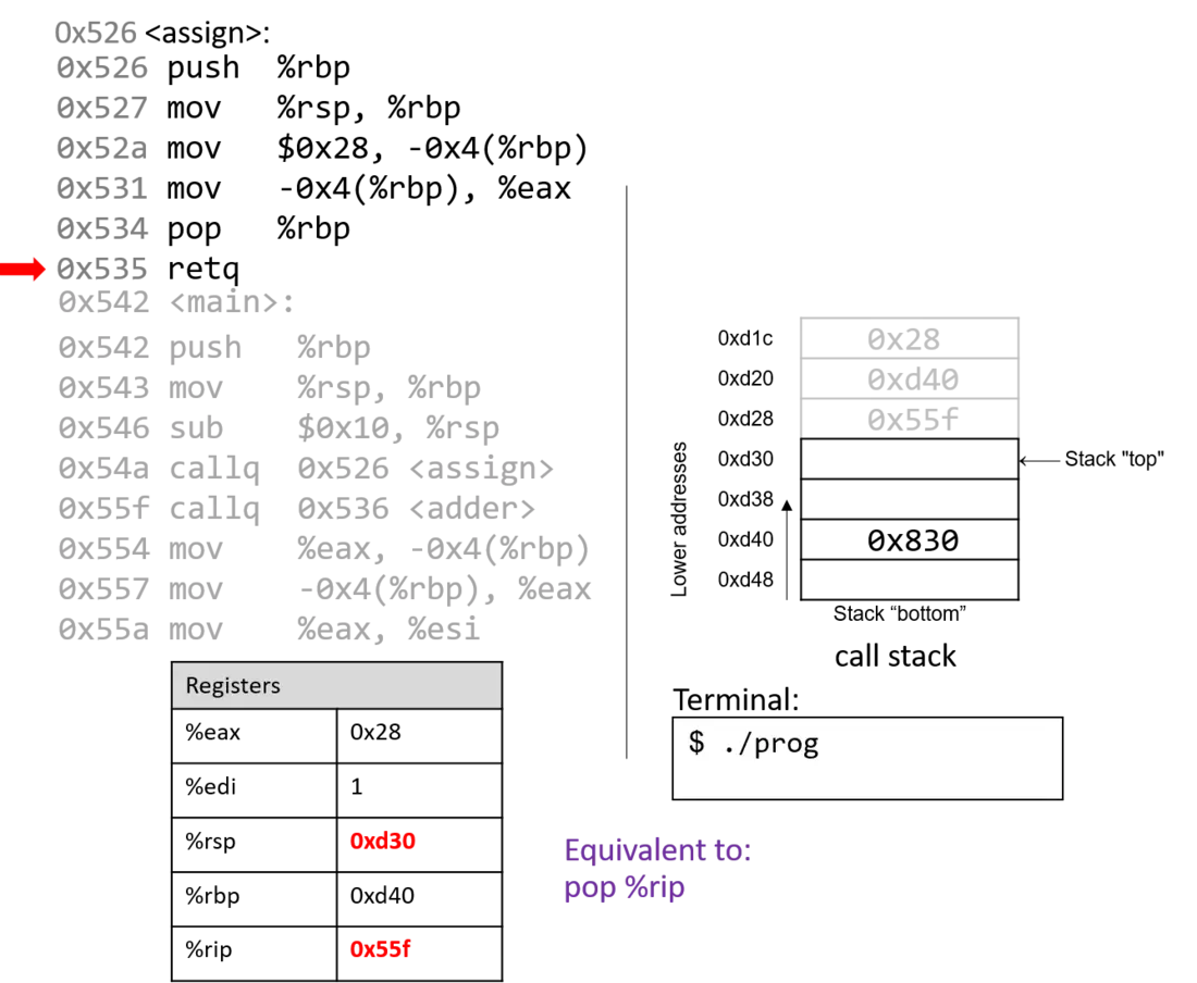 الشريحة 11