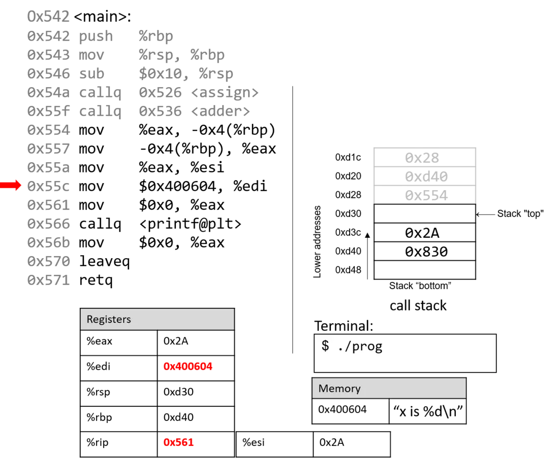 الشريحة 22