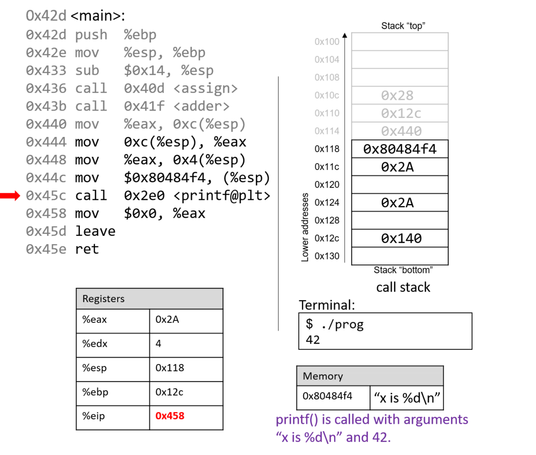 الشريحة 25