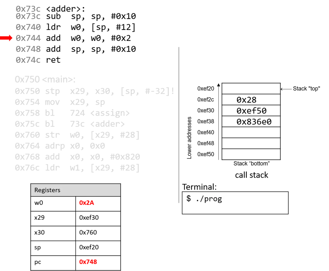 الشريحة 14