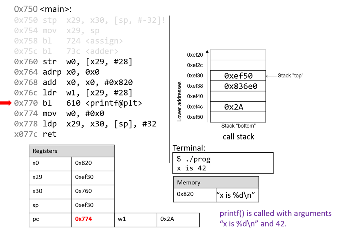 الشريحة 21