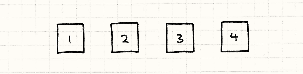 سلسلة من كائنات الثوابت الرقمية.