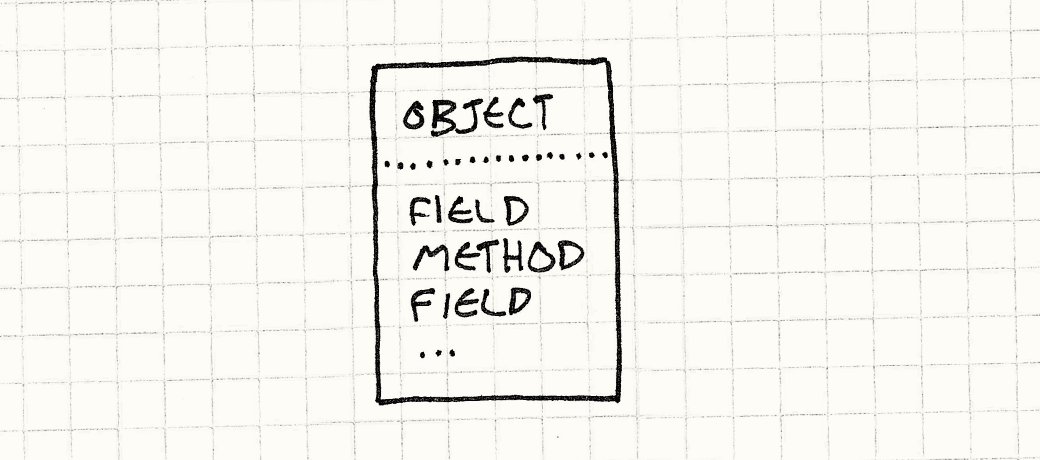 يحوي Object قائمة مختلطة من Fields وMethods.