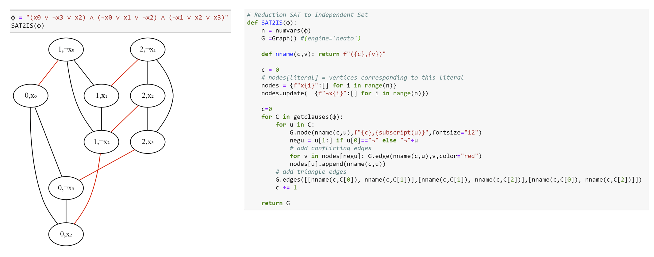 /images/introtcs/lec_12_NP-5.webp