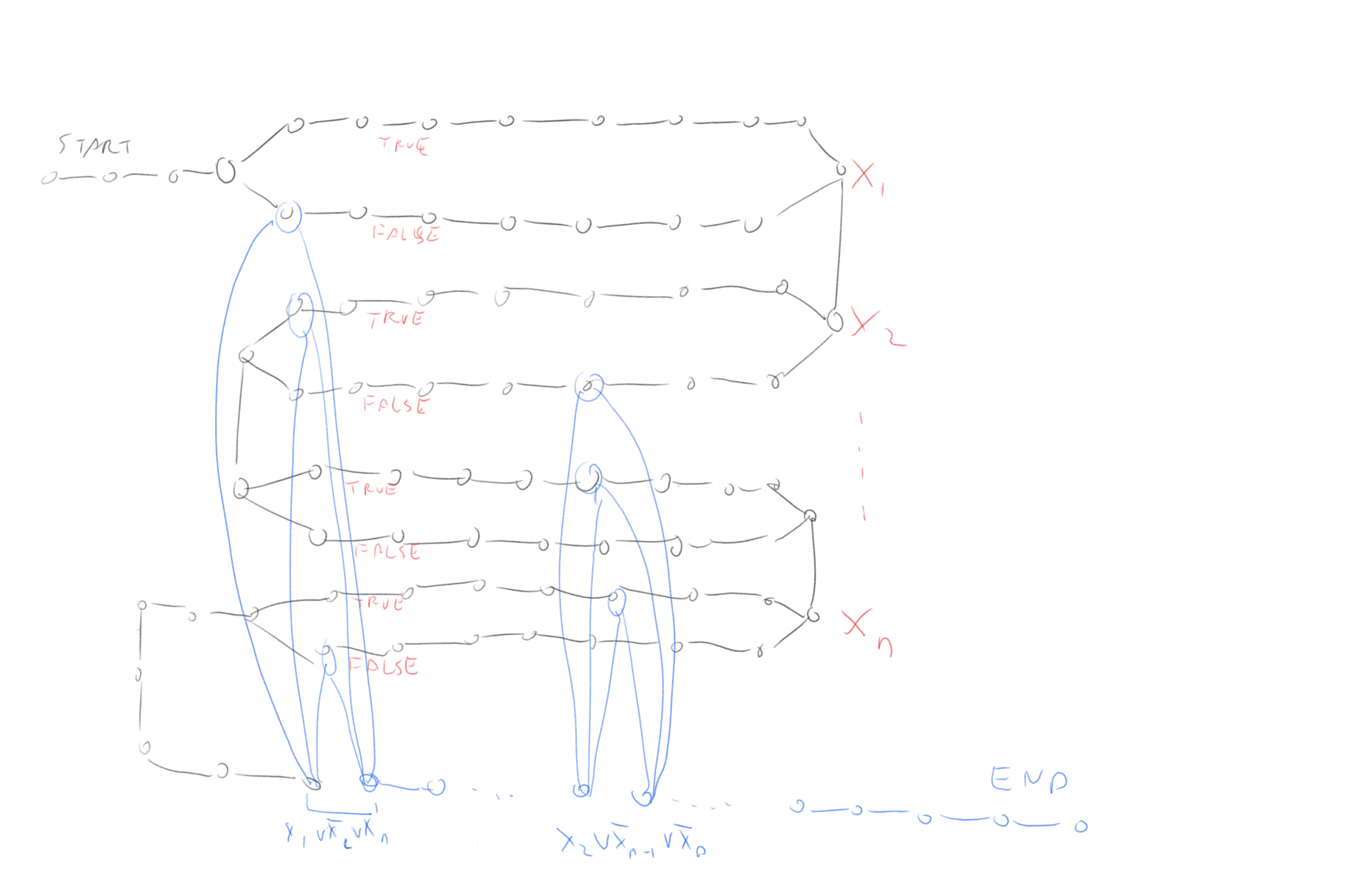 /images/introtcs/lec_12_NP-10.webp