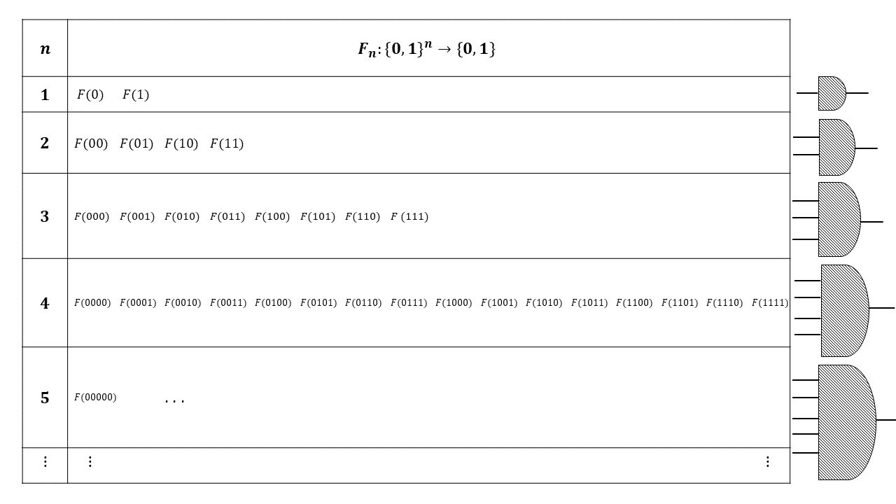/images/introtcs/lec_11_running_time-6.webp