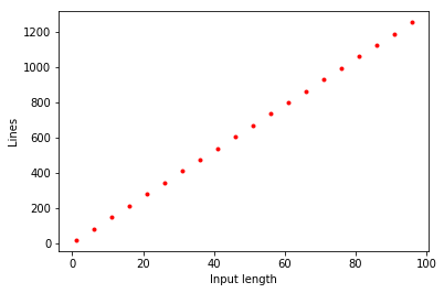 /images/introtcs/lec_03a_computing_every_function-1.webp