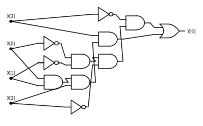 /images/introtcs/lec_03_computation-9.webp