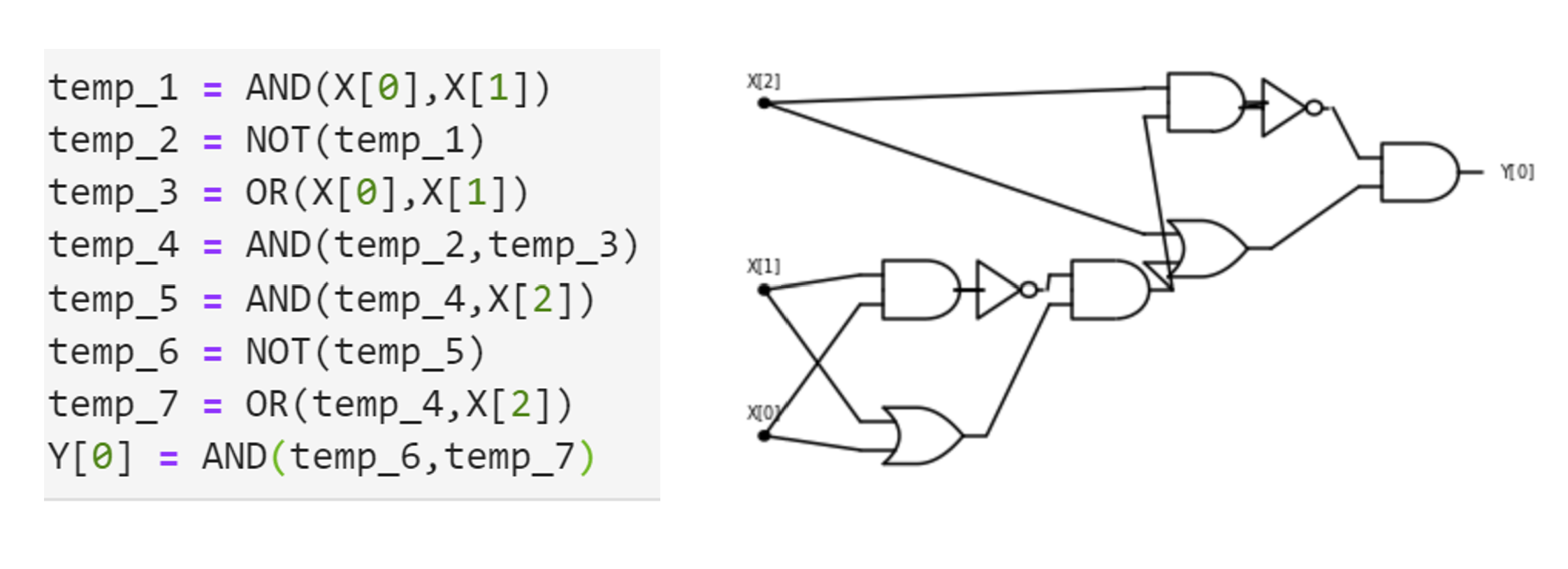 /images/introtcs/lec_03_computation-11.webp