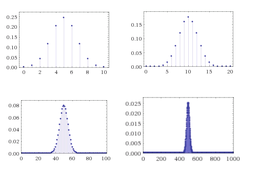 /images/introtcs/lec_15_probability-5.webp