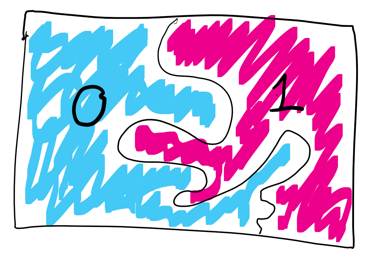 /images/introtcs/lec_02_representation-11.webp