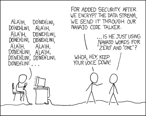/images/introtcs/lec_19_cryptography-2.webp