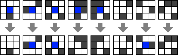قواعد لعبة حياة كونواي (Conway's Game of Life). الصورة من هذه التدوينة.