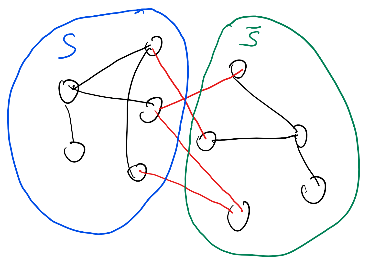 /images/introtcs/lec_10_efficient_alg-3.webp