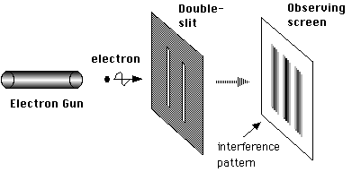 /images/introtcs/lec_26_quantum_computing-2.webp