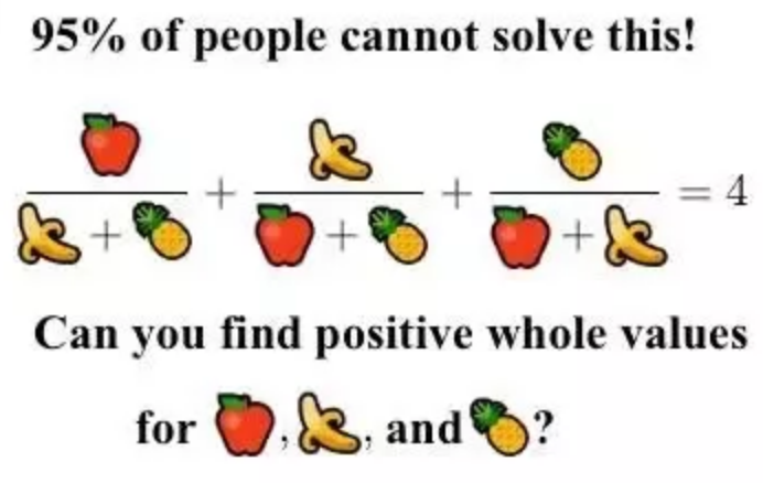 معادلات دوفانتي (Diophantine equations) مثل إيجاد حلٍّ صحيحٍ موجَب للمعادلة (المُصوَّرة بأسلوبٍ أكثر اختصارًا ومرحًا في الأعلى) قد تكون صعبةً بشكلٍ مدهش. هناك معادلاتٌ كثيرةٌ لا نعرف إن كان لها حلّ، ولا توجد خوارزمية لحلّها بشكلٍ عامّ. وأصغر حلٍّ لهذه المعادلة يحوي رقمًا! انظر هذا السؤال على Quora لمزيدٍ من المعلومات، بما في ذلك إسناد هذه الصورة.