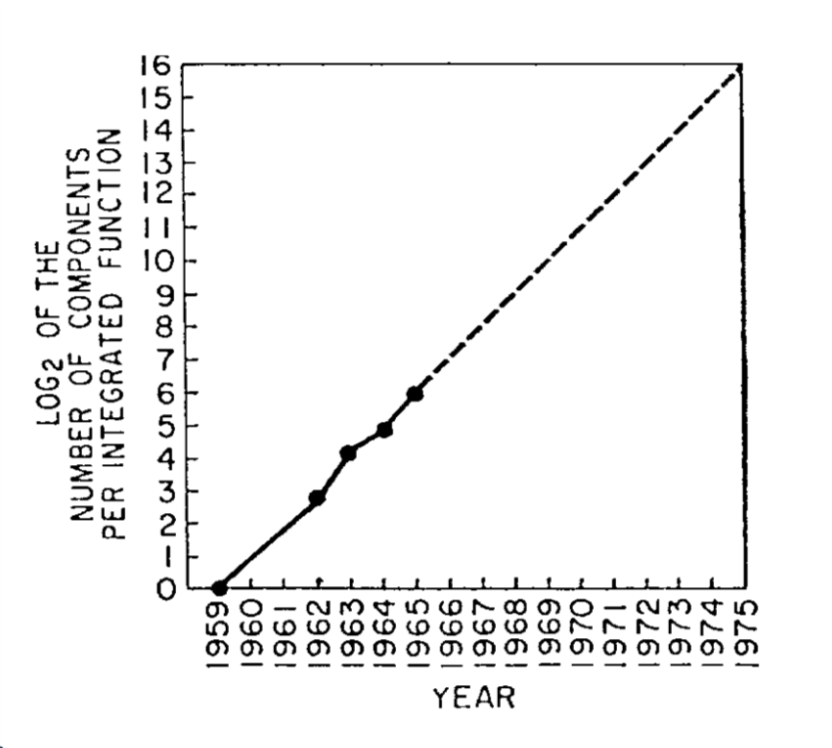 /images/introtcs/lec_03_computation-14.webp