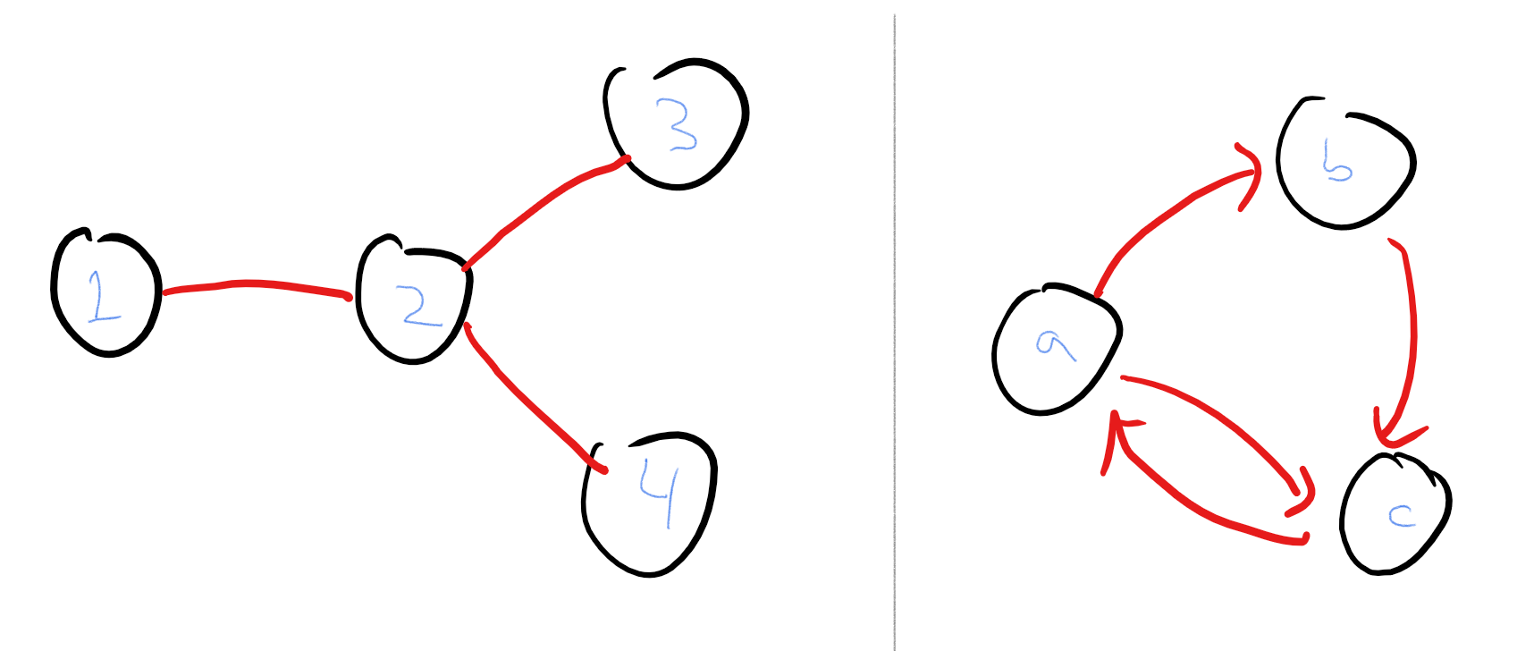 /images/introtcs/lec_00_1_math_background-4.webp