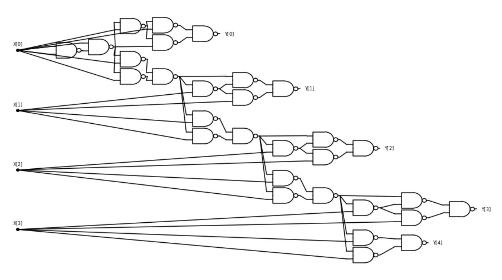 /images/introtcs/lec_03_computation-25.webp
