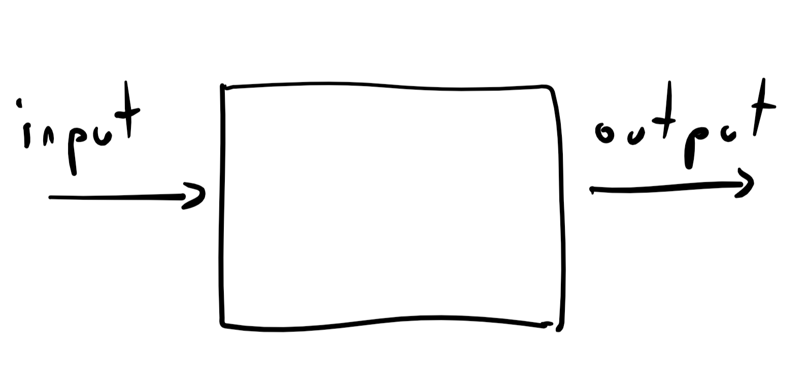 /images/introtcs/lec_02_representation-1.webp