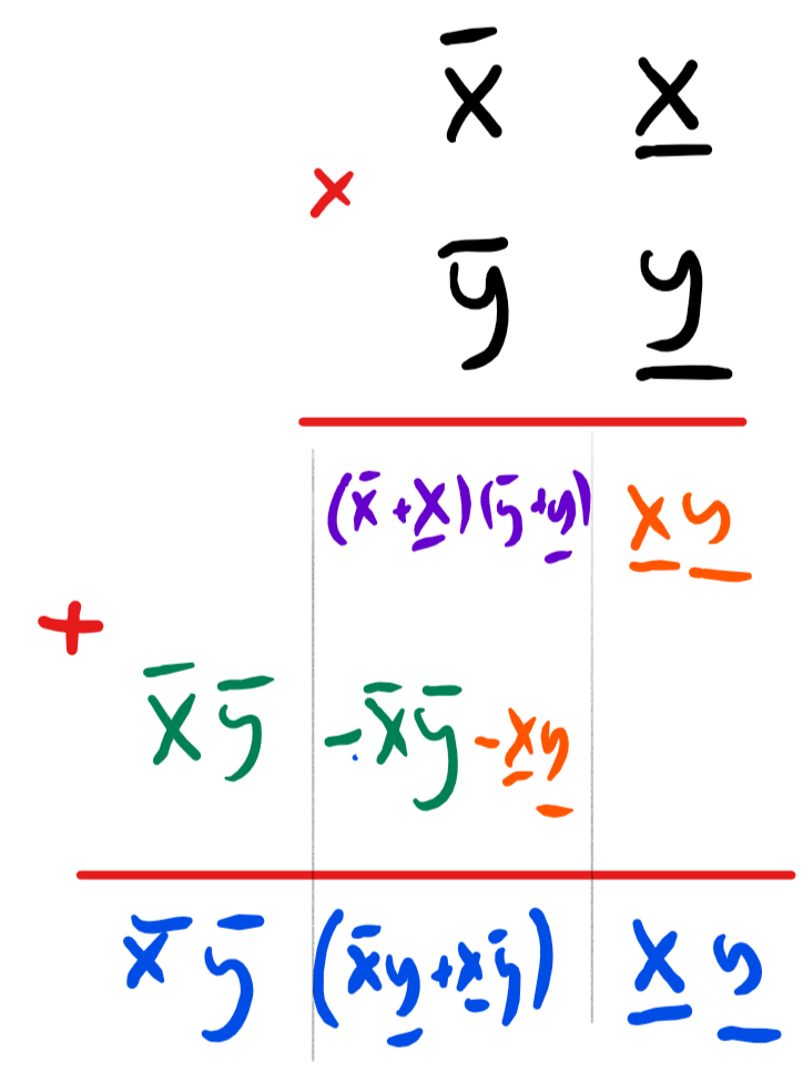 /images/introtcs/lec_01_introduction-2.webp