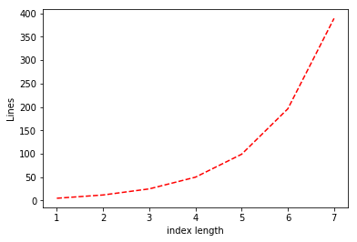 /images/introtcs/lec_03a_computing_every_function-2.webp