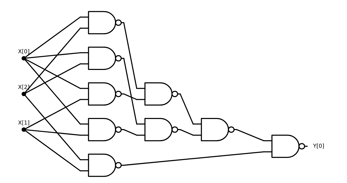 /images/introtcs/lec_03_computation-23.webp