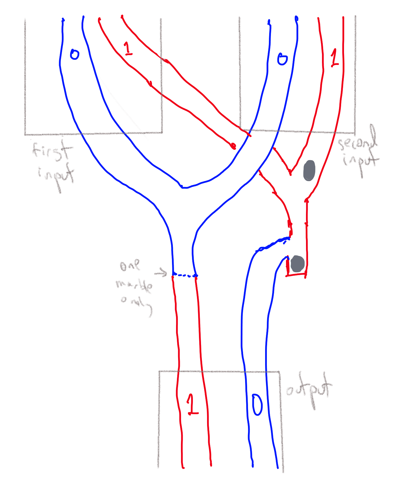 /images/introtcs/lec_03_computation-20.webp