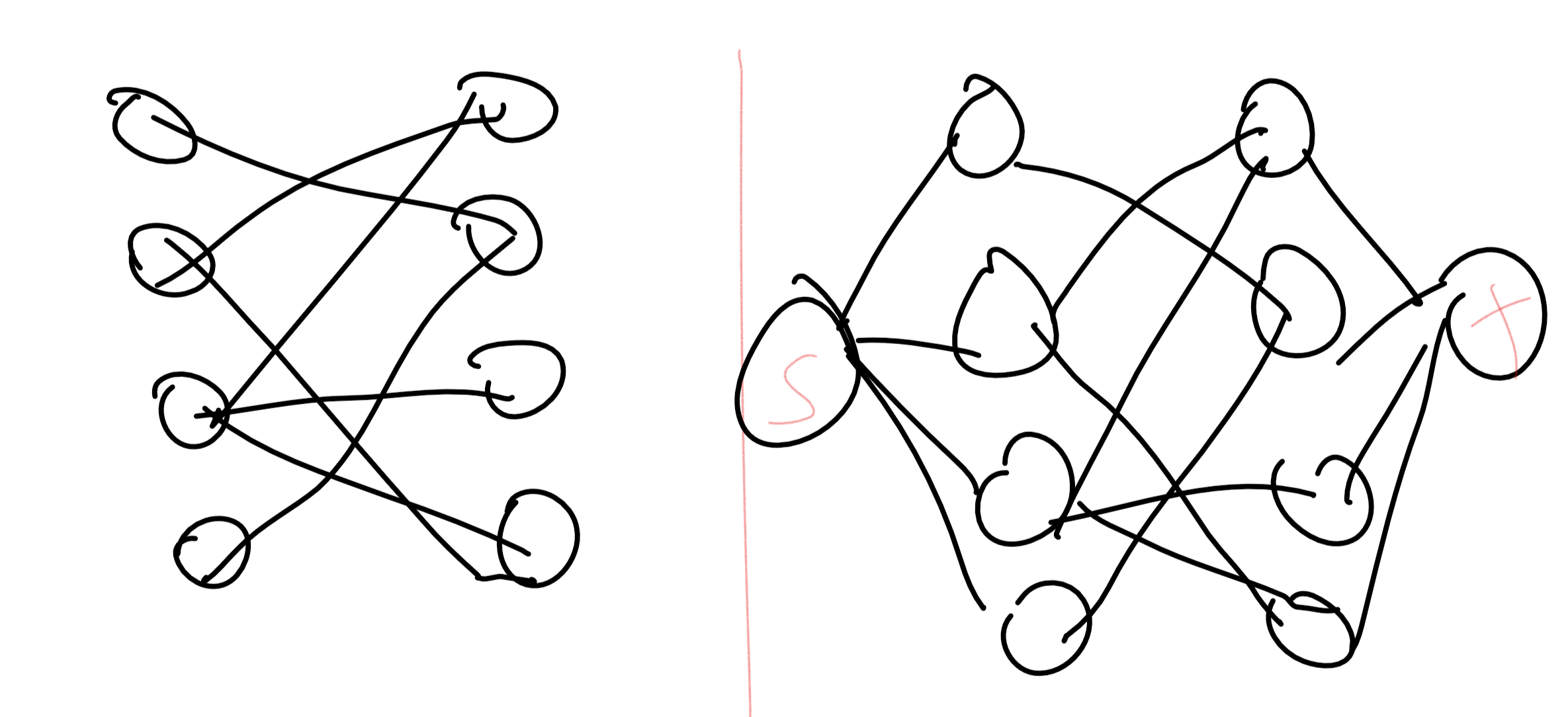 /images/introtcs/lec_16_randomized_alg-2.webp
