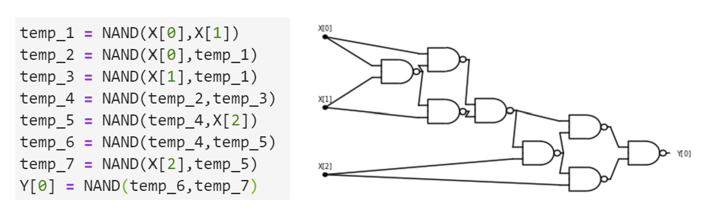 /images/introtcs/lec_03_computation-26.webp