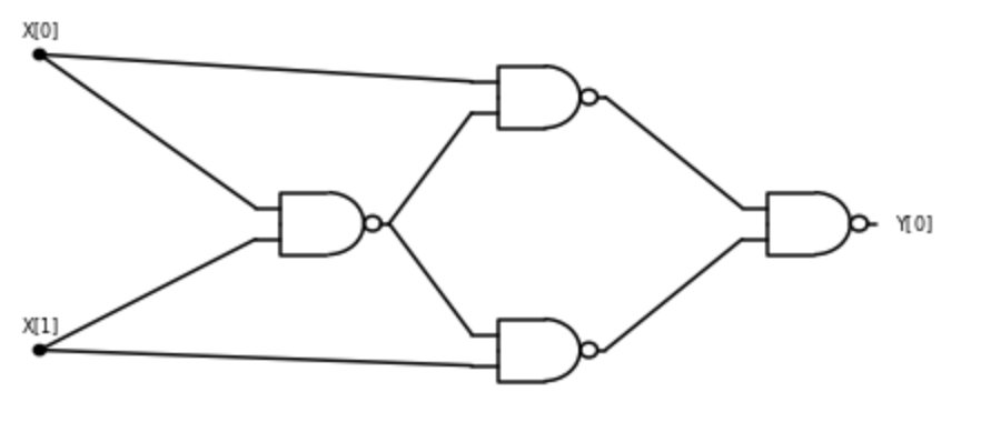 /images/introtcs/lec_03_computation-24.webp