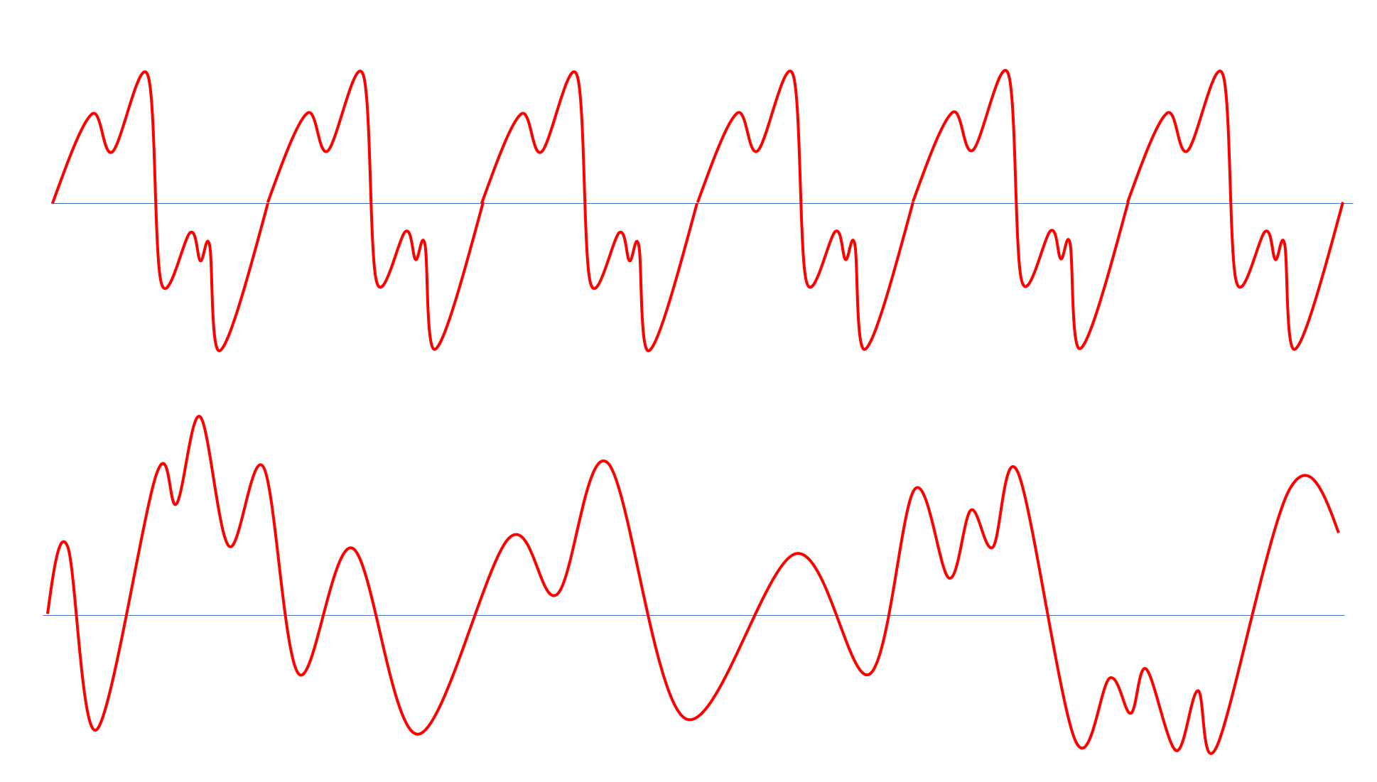 /images/introtcs/lec_26_quantum_computing-4.webp