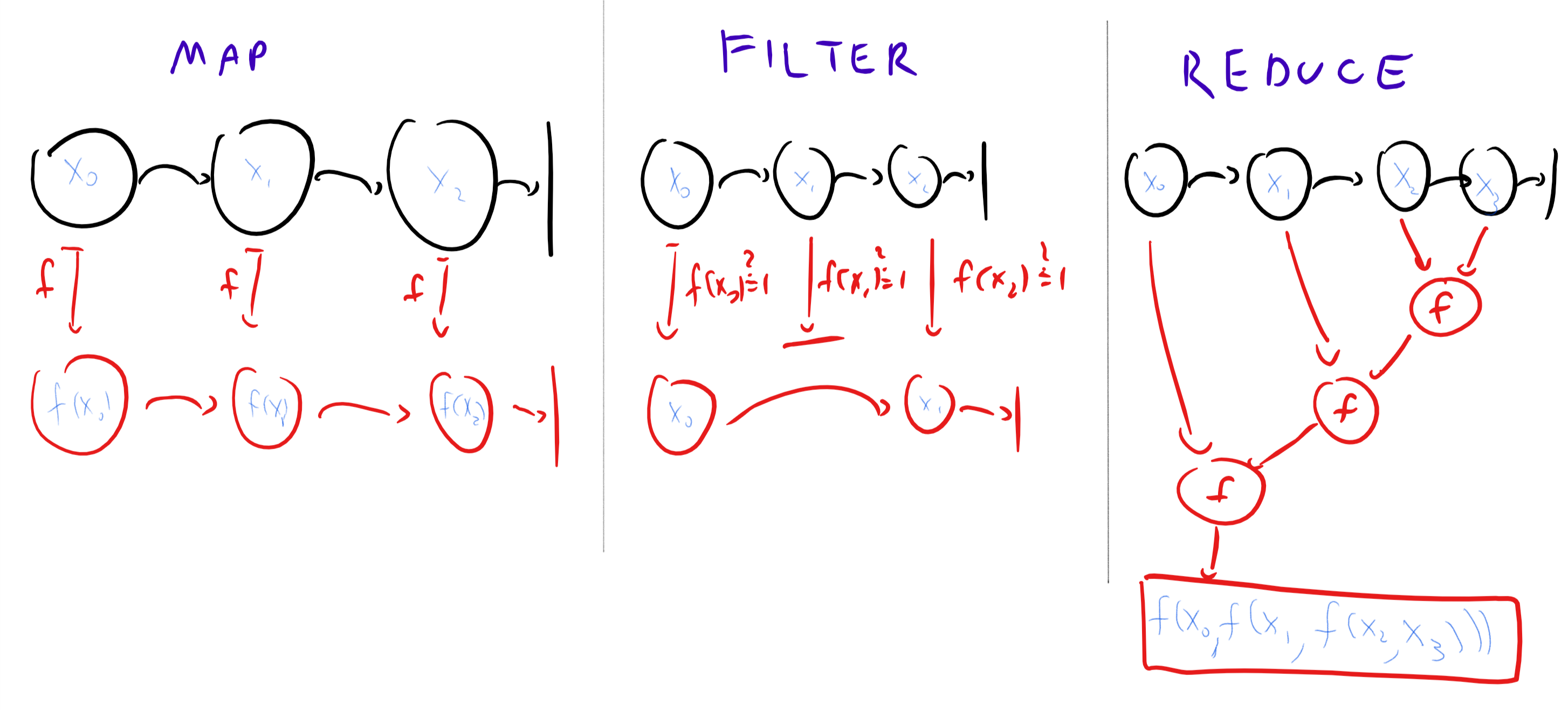 /images/introtcs/lec_07_other_models-13.webp