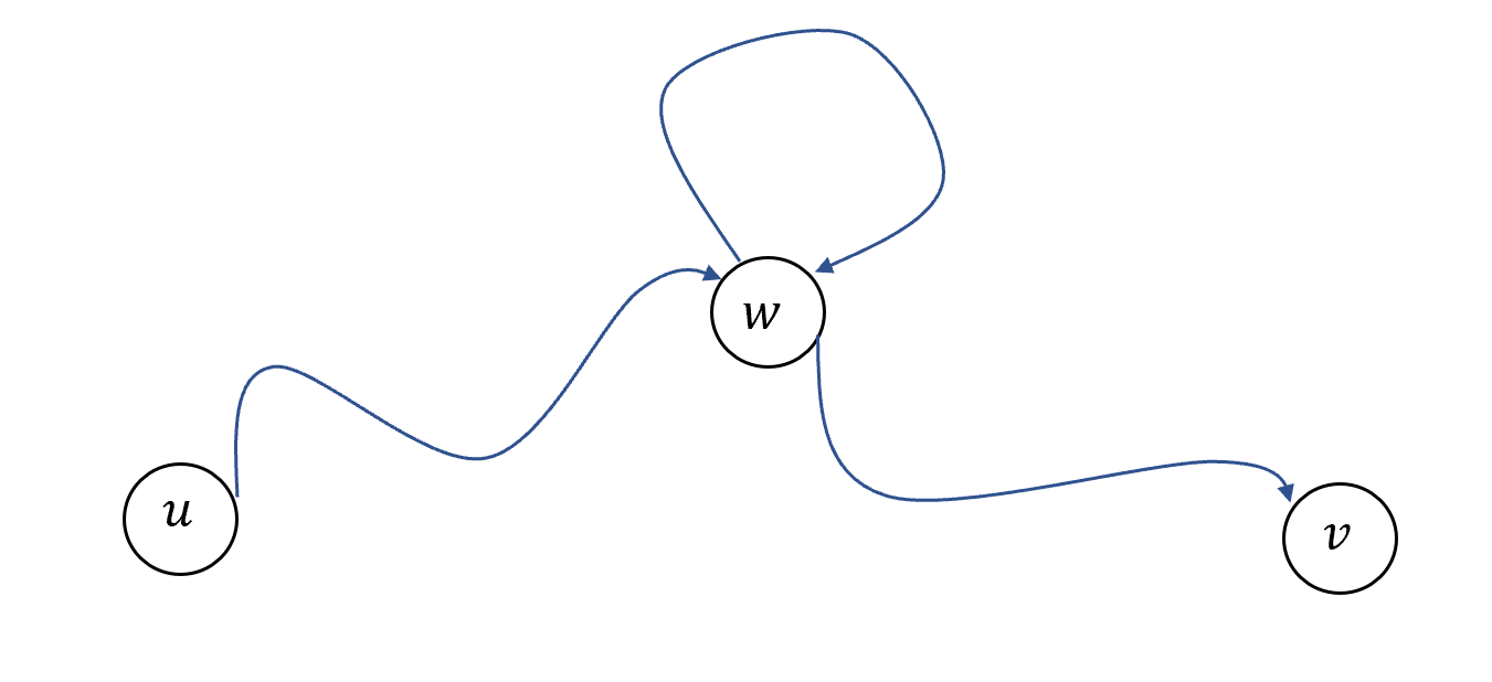/images/introtcs/lec_00_1_math_background-5.webp