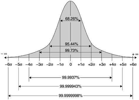 /images/introtcs/lec_15_probability-7.webp