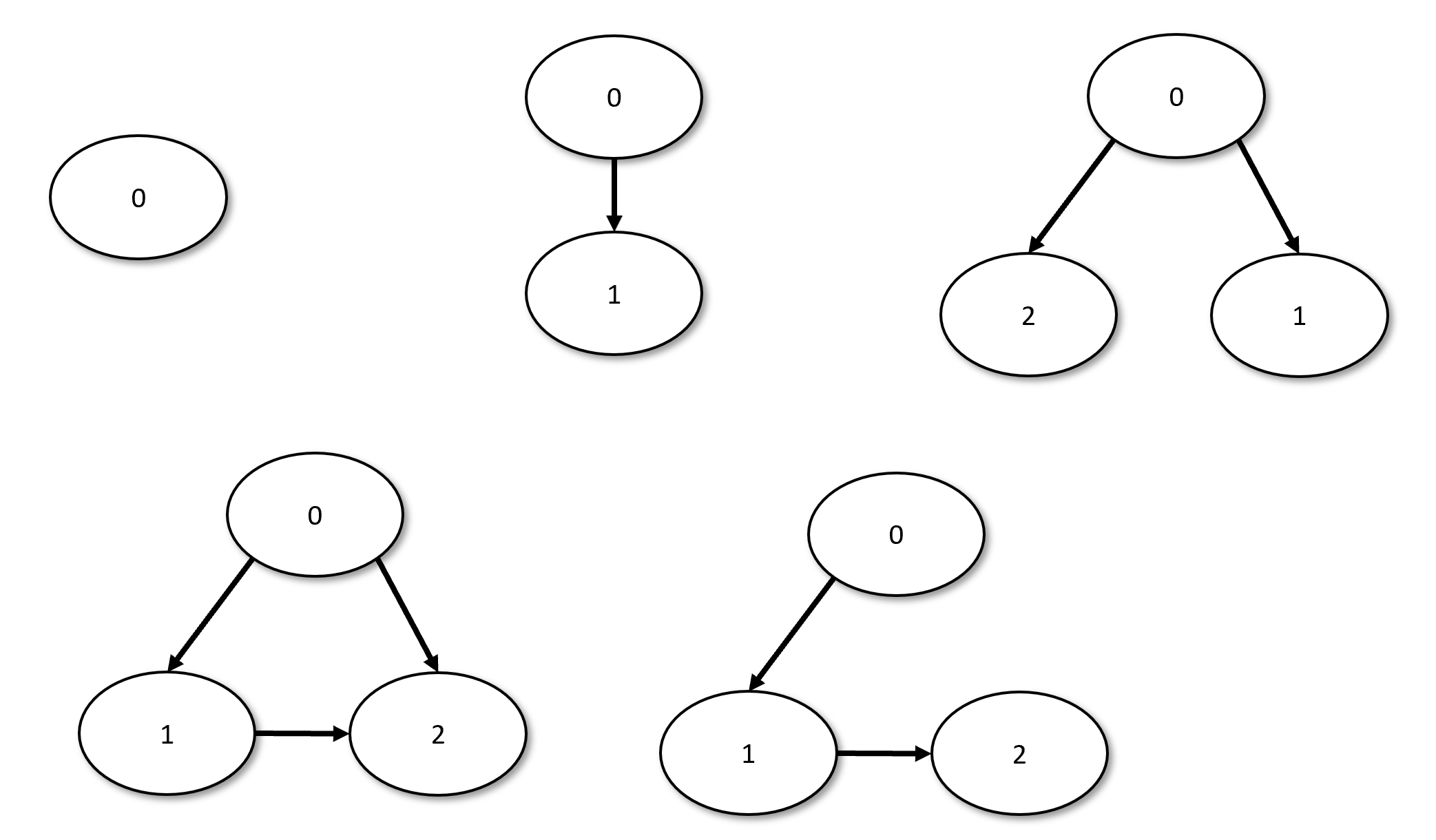 /images/introtcs/lec_00_1_math_background-8.webp