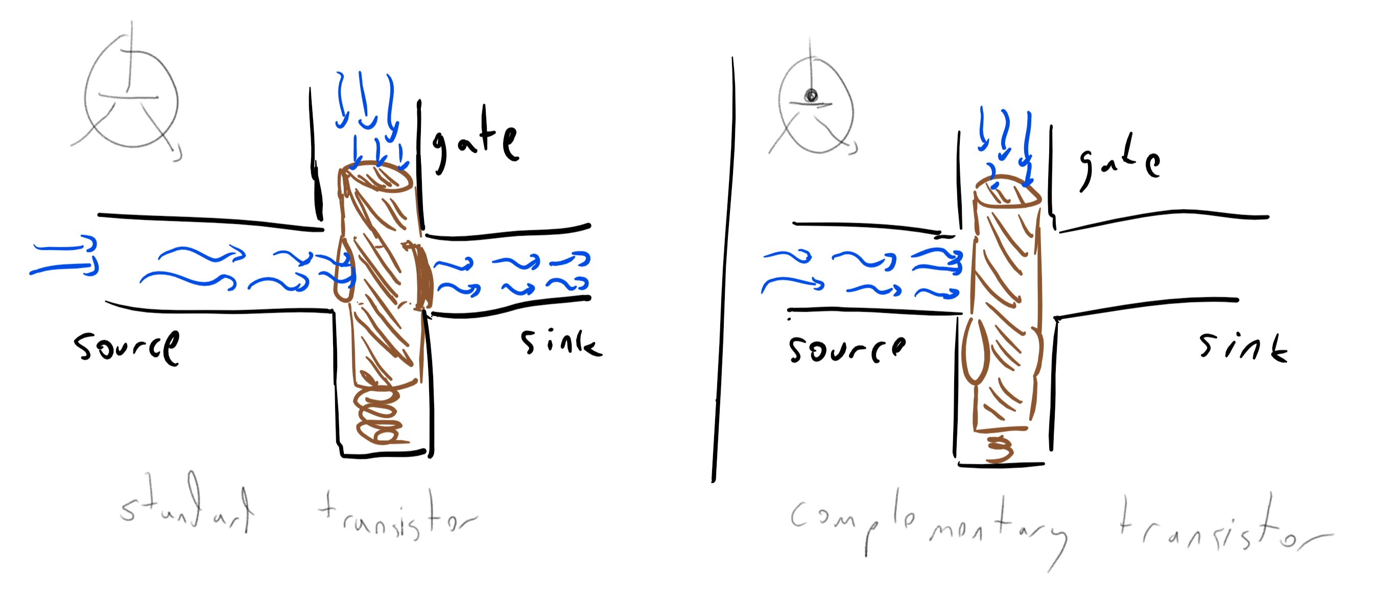 /images/introtcs/lec_03_computation-13.webp