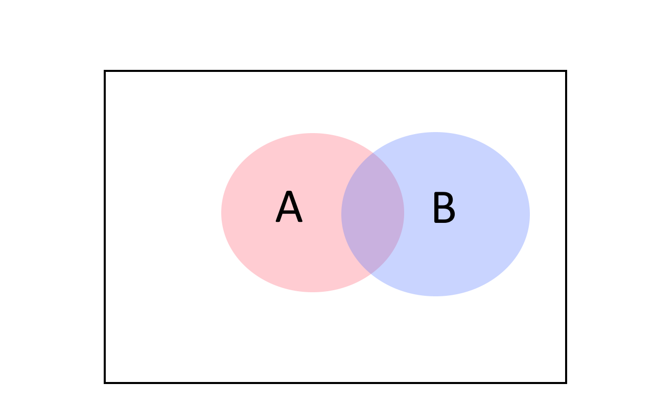/images/introtcs/lec_15_probability-3.webp