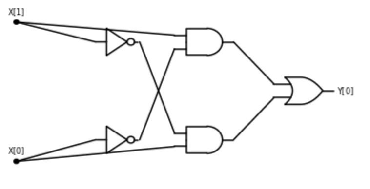 /images/introtcs/lec_03_computation-7.webp