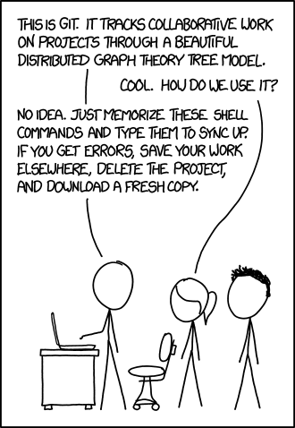 رسم XKCD الهزلي رقم 1597