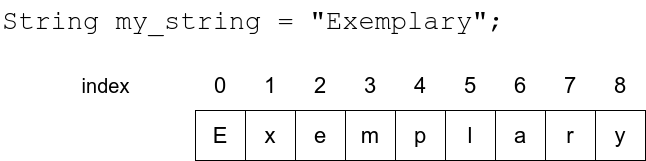 3_2_1.png