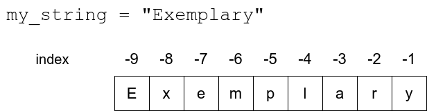 3_2_2.png